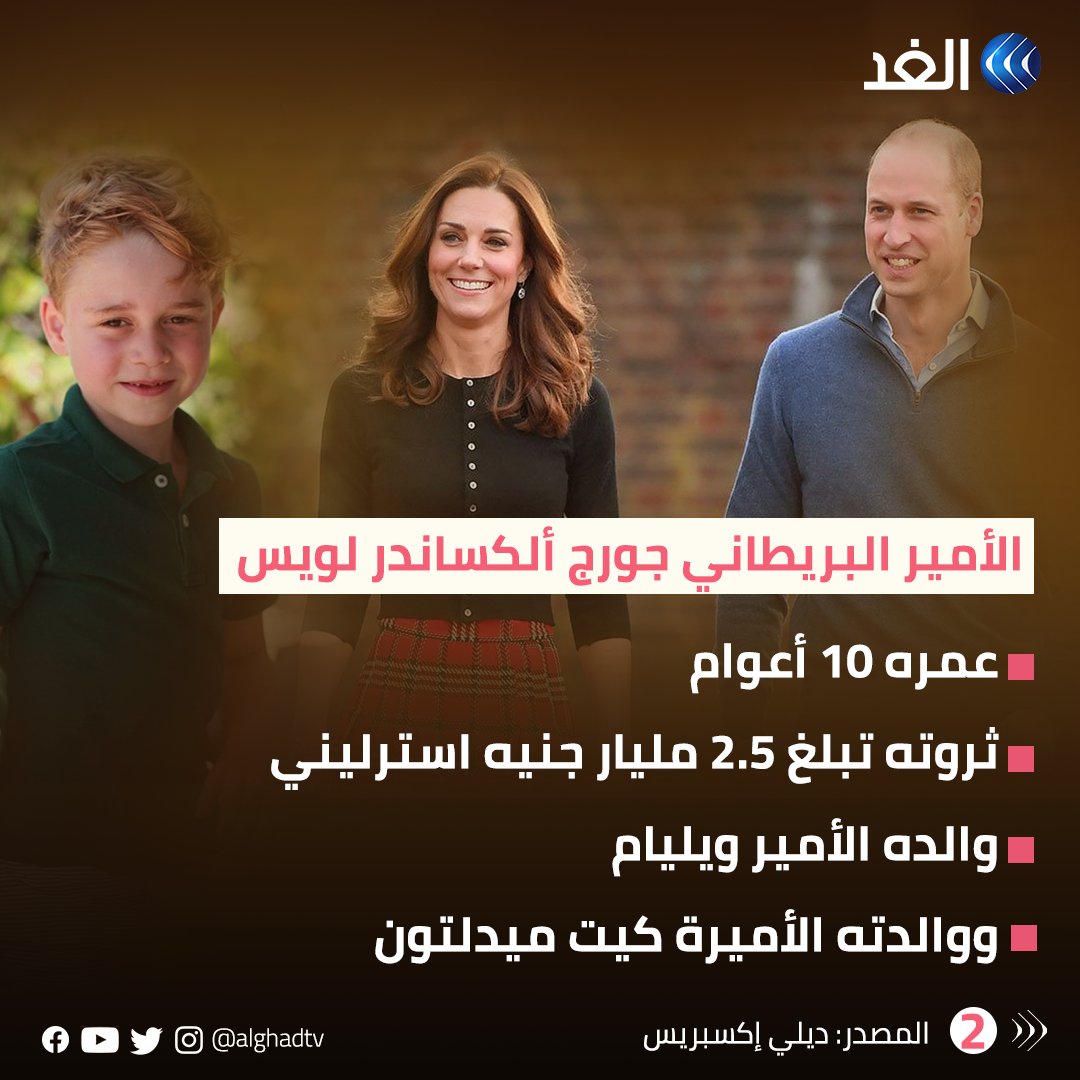 قناة الغد tweet media