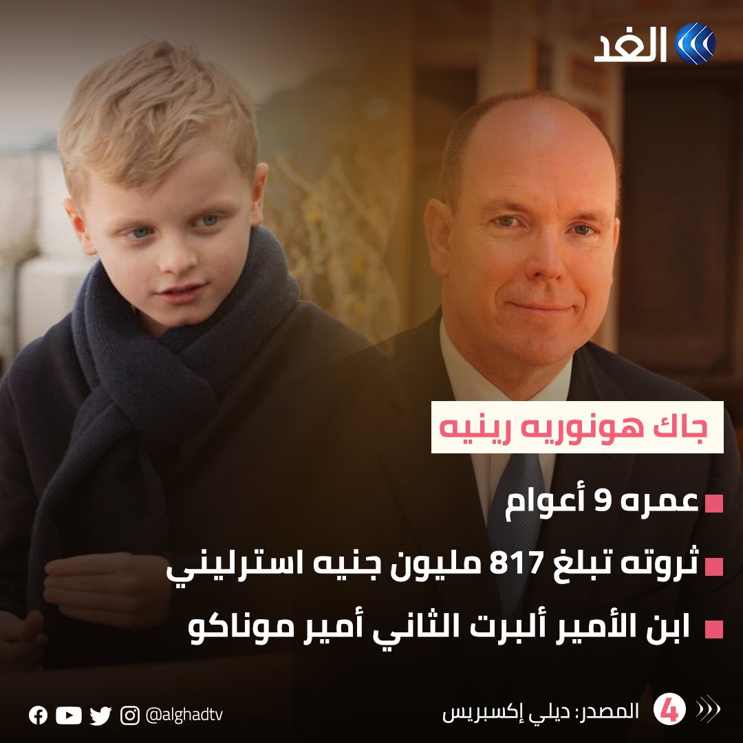 قناة الغد tweet media