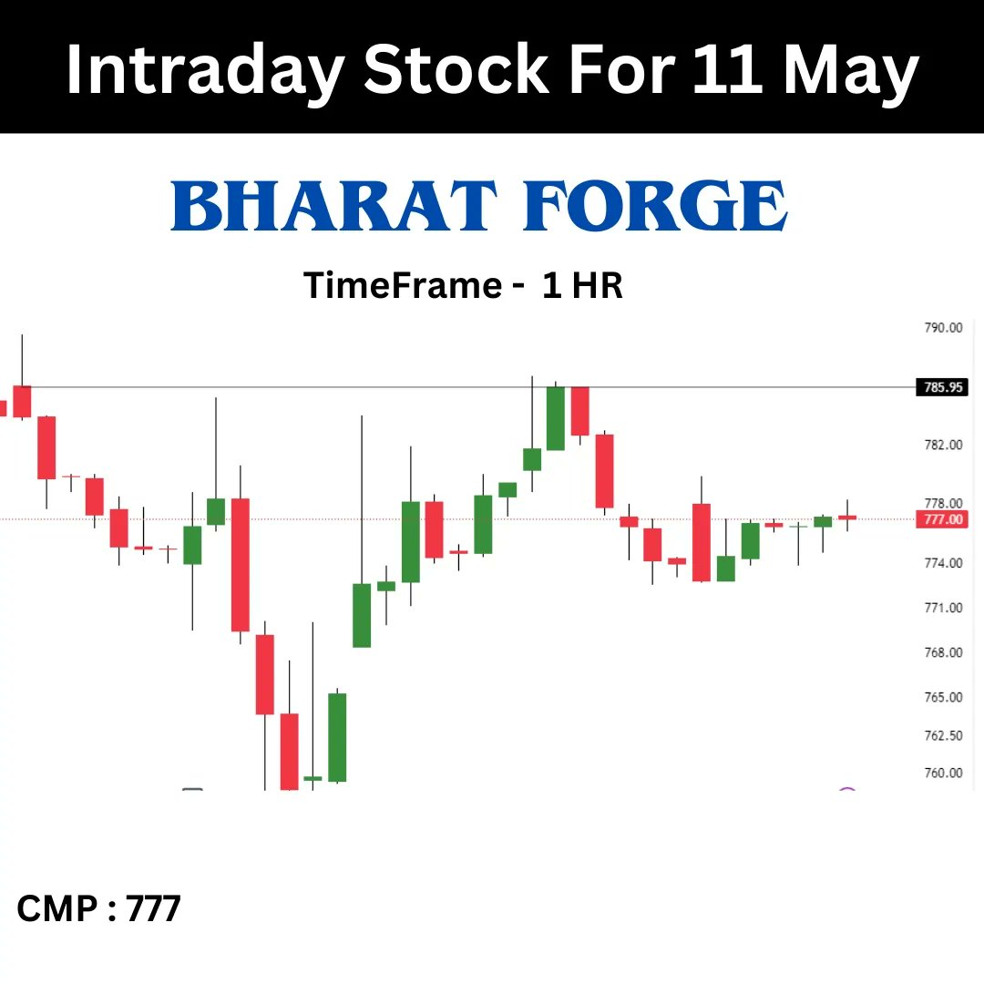 TNeetii's tweet photo. Stock to watch on 11 May 

#ntpc #bharatforge #vedanta #hdfcbank #intraday #swing #finance #trading #intradaytrading #priceaction #nifty #banknifty #bankingsector #metal #TradingView #sharemarketnews #swingtrading #Trader #stockstowatch #investing https://t.co/N5HUTvXCoV