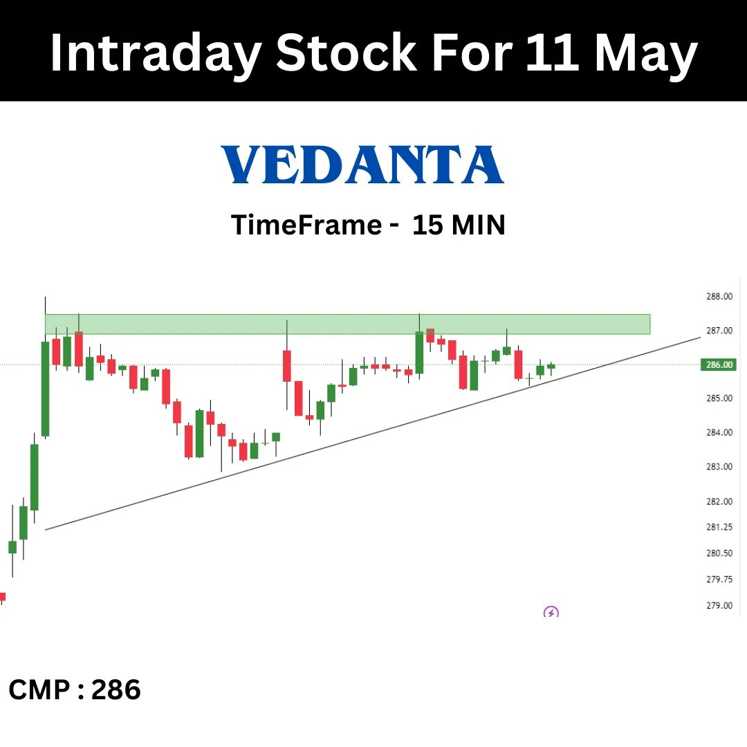 TNeetii's tweet photo. Stock to watch on 11 May 

#ntpc #bharatforge #vedanta #hdfcbank #intraday #swing #finance #trading #intradaytrading #priceaction #nifty #banknifty #bankingsector #metal #TradingView #sharemarketnews #swingtrading #Trader #stockstowatch #investing https://t.co/N5HUTvXCoV