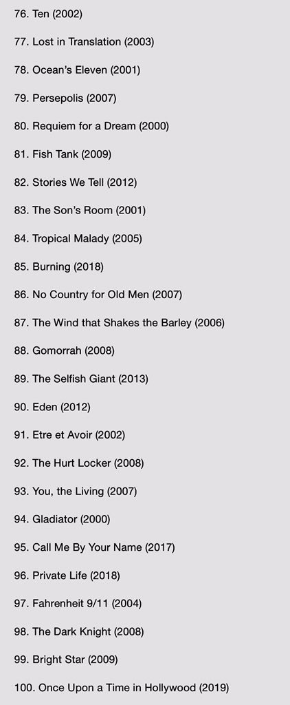 The Guardian’a göre “21. yüzyılın en iyi 100 filmi”