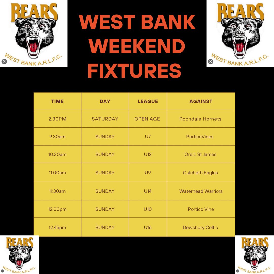 westgates_eth tweet picture