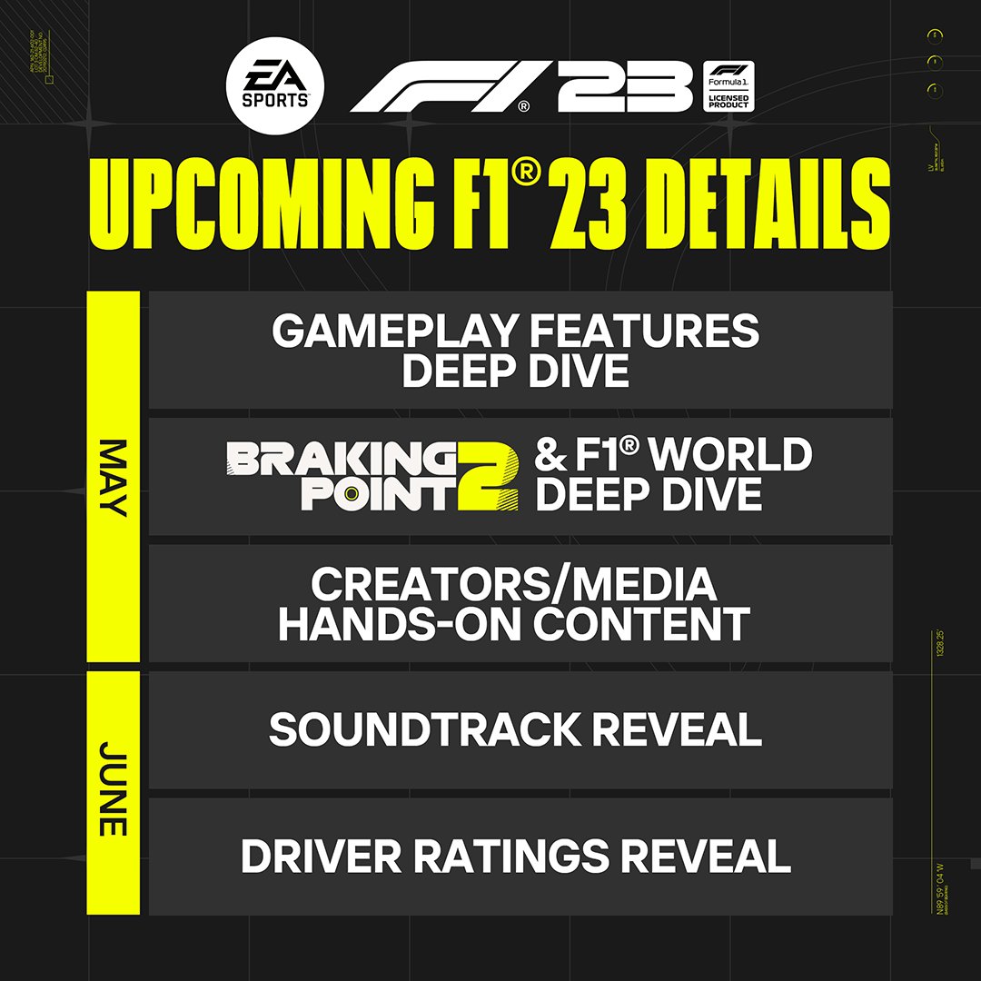 EA SPORTS F1 tweet media