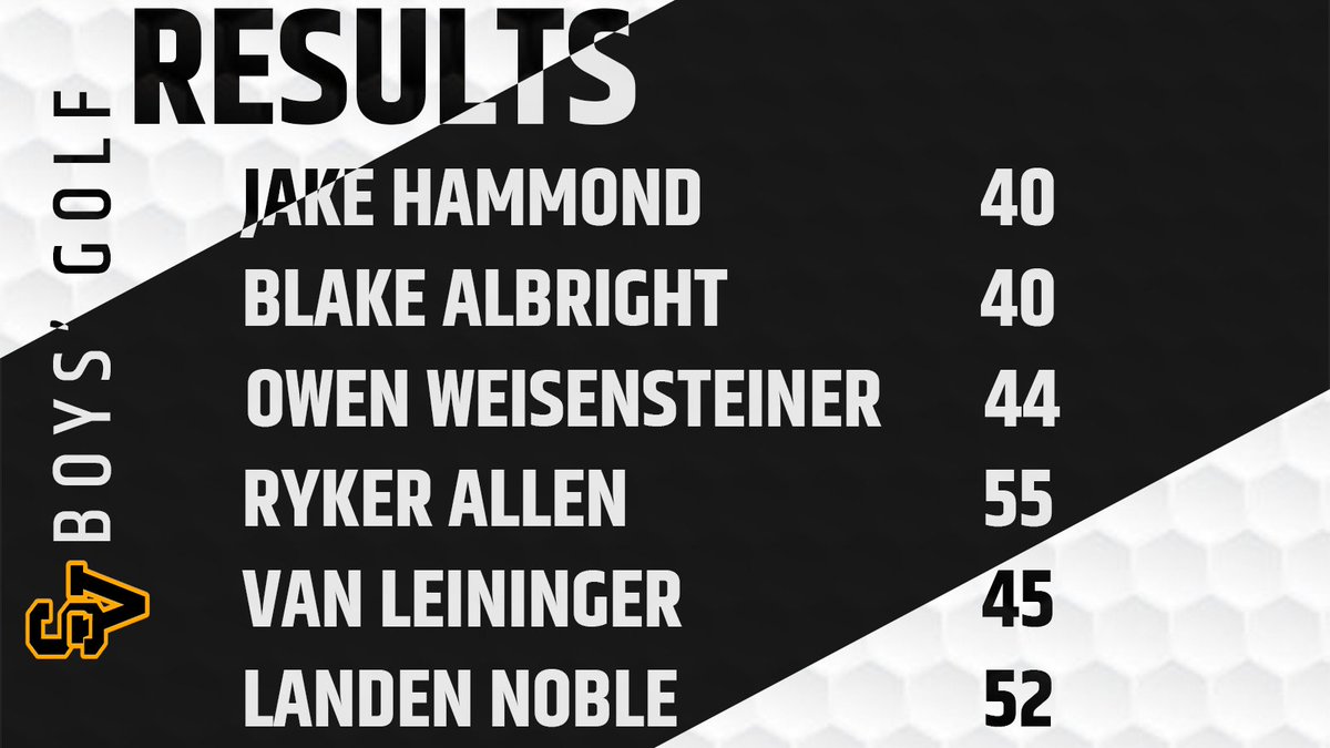Results from last night against Jasper
📝: athletics.svalley.k12.in.us/Article/8222
📸: athletics.svalley.k12.in.us/Gallery/8213