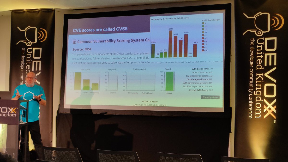 Security is shifting left. Developers need to be able to assess CVE scores of vulnerabilities

Key takeaways of the Log4J incident and how to handle CVE's in the future. Talk by <a href="/spoole167/">Steve Poole</a>.

#DevoxxUK2023