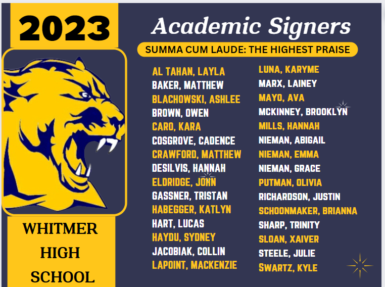 Washington Local Schools tweet media