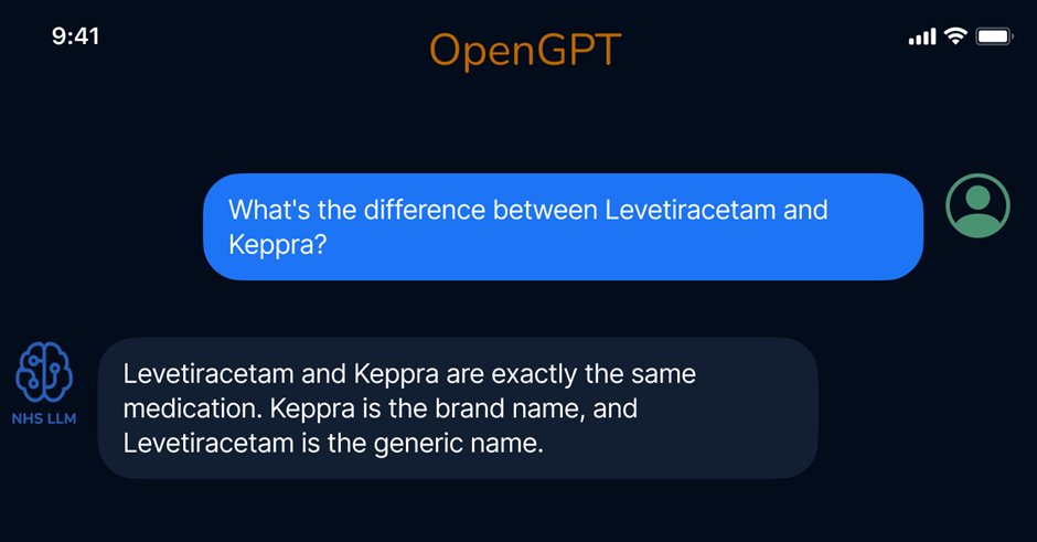 The resulting NHS-LLM provides appropriate differential diagnosis on real world scenarios (whereas other LLM’s are overly prone to diagnose disease instead of normal pregnancy) #4/7