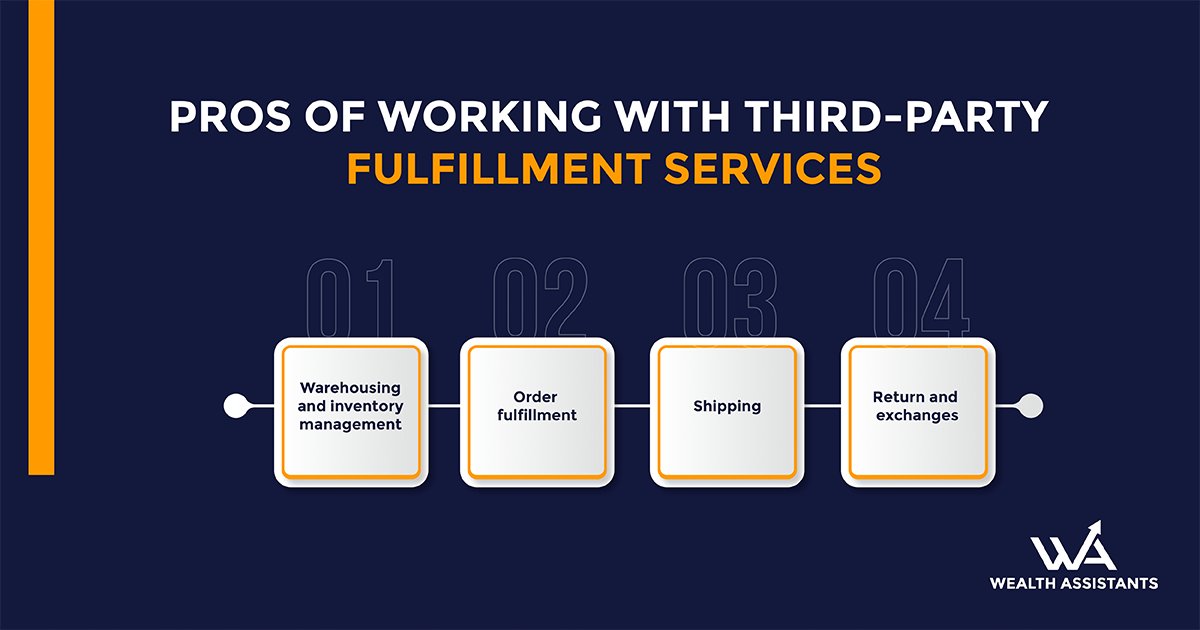 WAecomm's tweet photo. These are the pros of working with a third-party fulfillment service for your #amazonfba store. #ecommercebusiness #ecommerce https://t.co/TsVxh3BElh