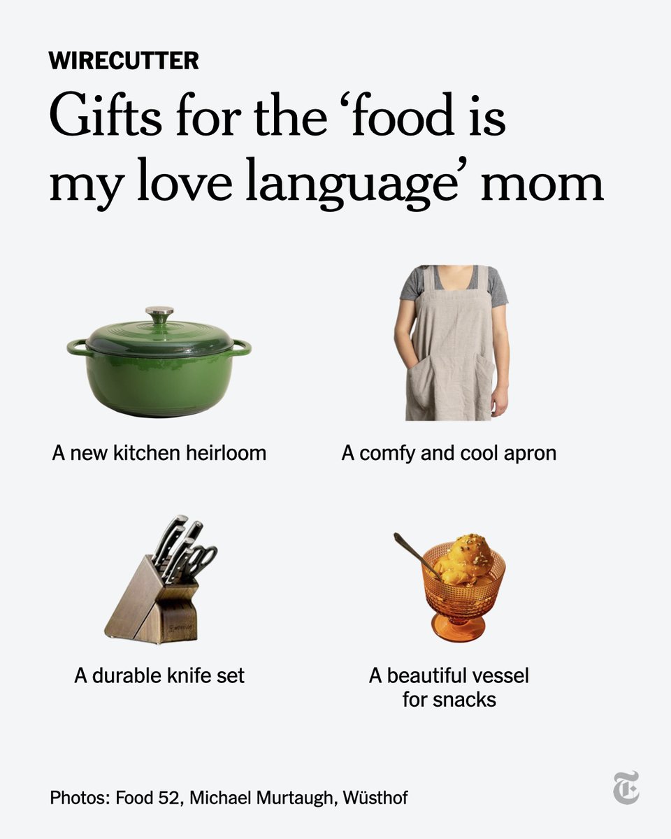 Wirecutter on Twitter "RT nytimes Our Wirecutter experts picked out