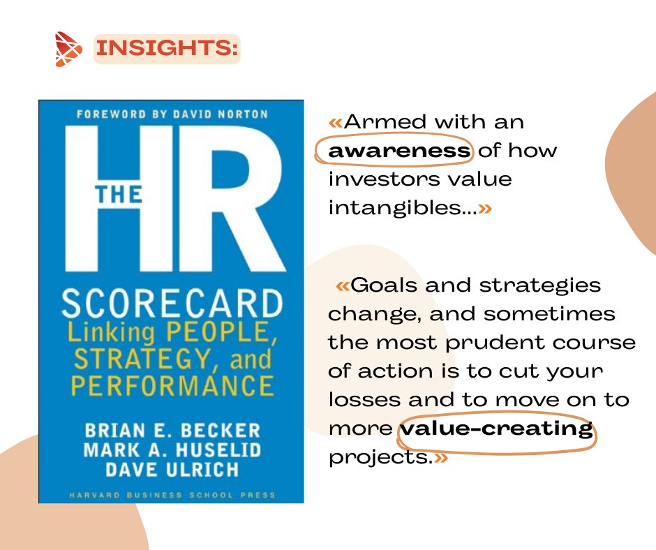 playhunt_io's tweet photo. 🧿Each element of the HR system can be designed to enhance firm performance and maximize human capital quality. 

How? This groundbreaking book heralds the emergence of HR as a strategic powerhouse in today's organizations. #playhuntreads #hr https://t.co/meXQtiAdqK