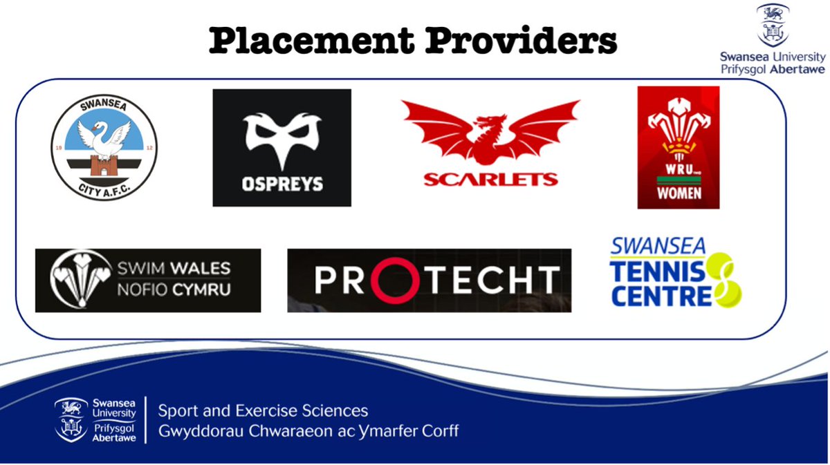 💡A unique and distinguishing feature of our MSc is the year-long embedded placement in elite sport ⚽ 🏉 🎾 🏊‍♀️ 🥊

Gain those crucial hands-on skills and boost your employability, apply for your place now❗

Check out some of our placement providers below.