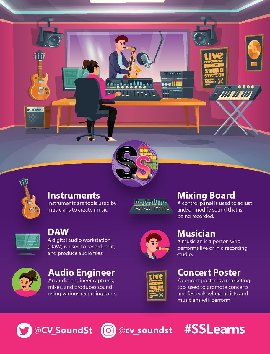 CVESD News (@cvesdnews) on Twitter photo š At <a href="/CV_SoundSt/">Sound Station</a>, every student is a star! That's why #CVESD is excited to announce that students will receive a personalized name badge when they arrive at our newest Station Experience, making them feel part of our creative community.
#ArtReachMuralProgram #SSLearns š At <a href="/CV_SoundSt/">Sound Station</a>, every student is a star! That's why #CVESD is excited to announce that students will receive a personalized name badge when they arrive at our newest Station Experience, making them feel part of our creative community.
#ArtReachMuralProgram #SSLearns