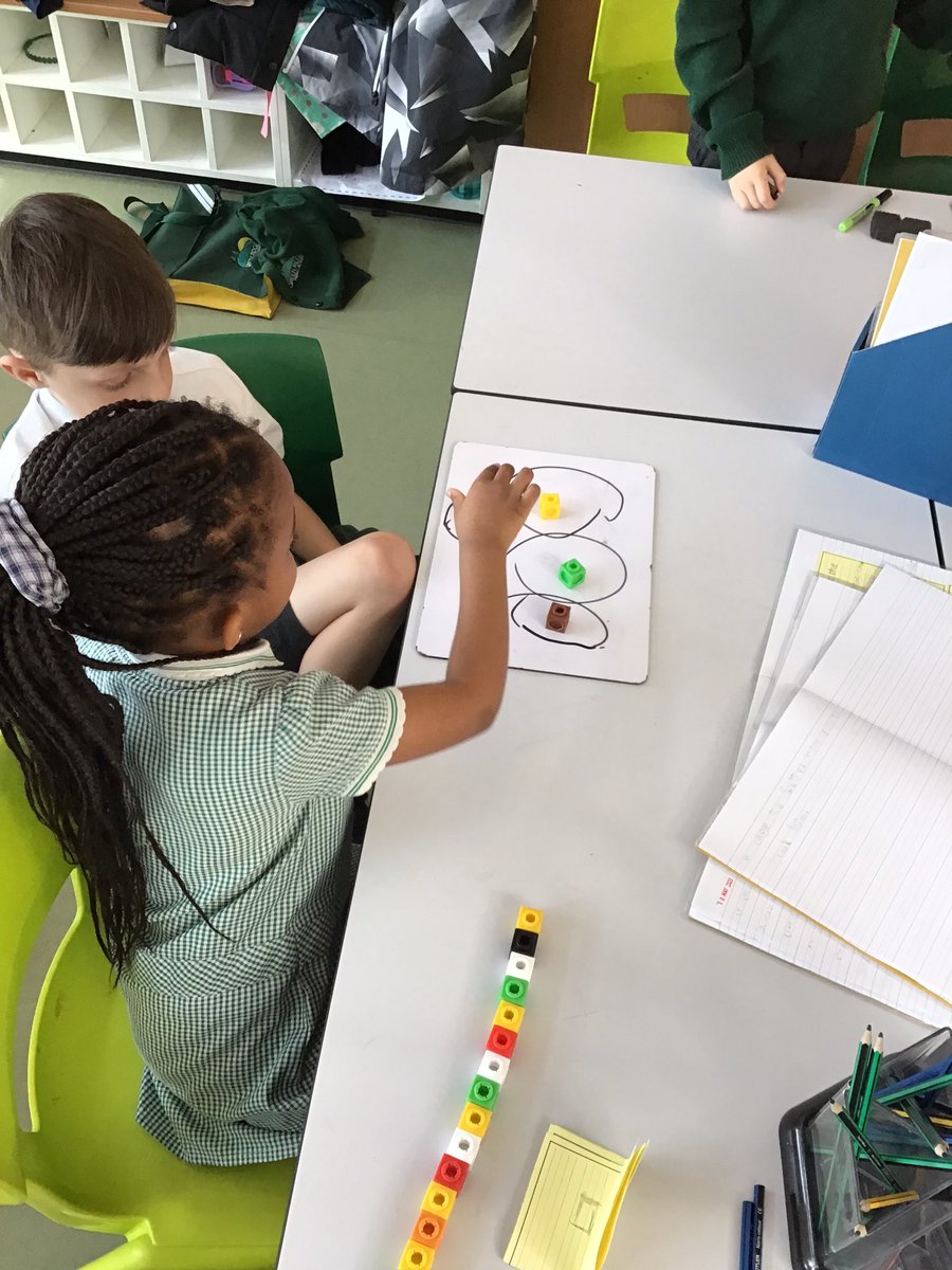 GRPABeech's tweet photo. In Maths today, the children have been making equal groups by sharing! They used concrete resources to see how many different ways they could share out 24, equally. ๐งโ๏ธ
#OneForMeOneForYou #SharingIsCaring https://t.co/GT2LiDB7vj