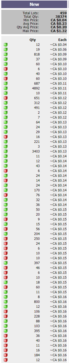 Taran Van Hemert tweet media