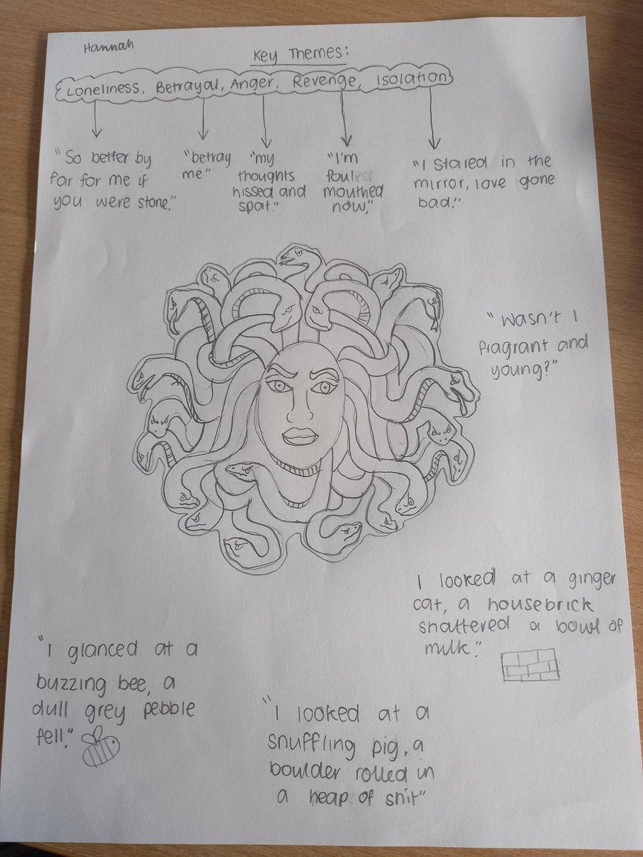 Miss_Quinn_MA's tweet photo. S3 'Medusa' poem posters for consolidation and revision #Duffy #Poetry #WordChoice #Imagery #Metaphor #KeyThemes @montrose_acad https://t.co/od872ECqGX