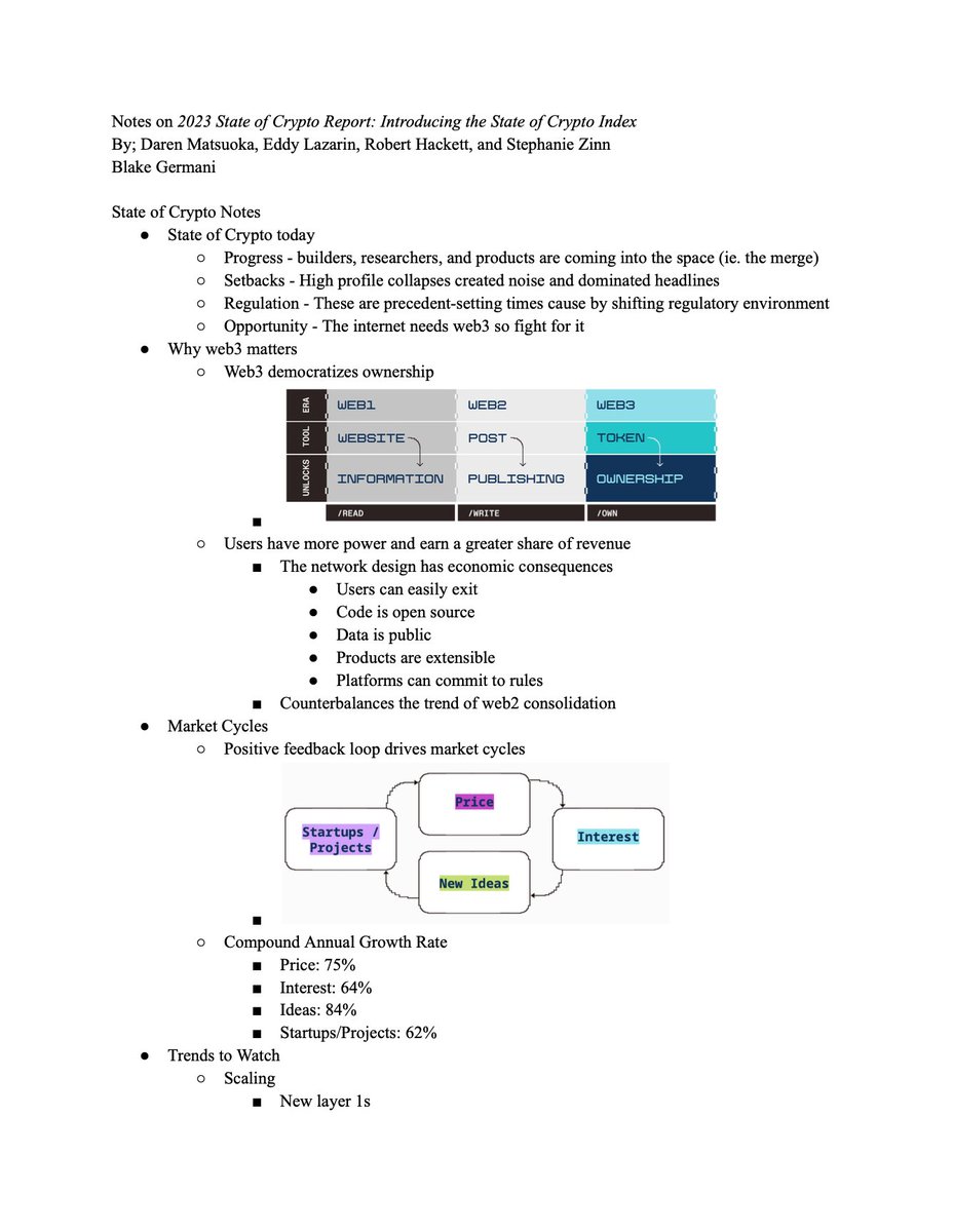 Blake Germani (@germani_blake) / Posts / X