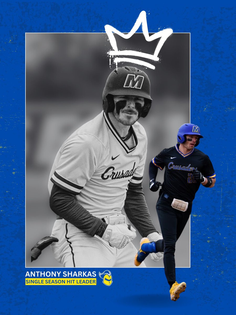 MUCrusadersBSB's tweet photo. 🚨 New Record 🚨Huge congratulations to @anthonysharkas for becoming Madonna’s single season hits leader. On May 8th, Shark recorded his 82nd hit of the season, breaking Scott Anderson’s mark set in 1994‼️ https://t.co/jg0GJ6QYf1