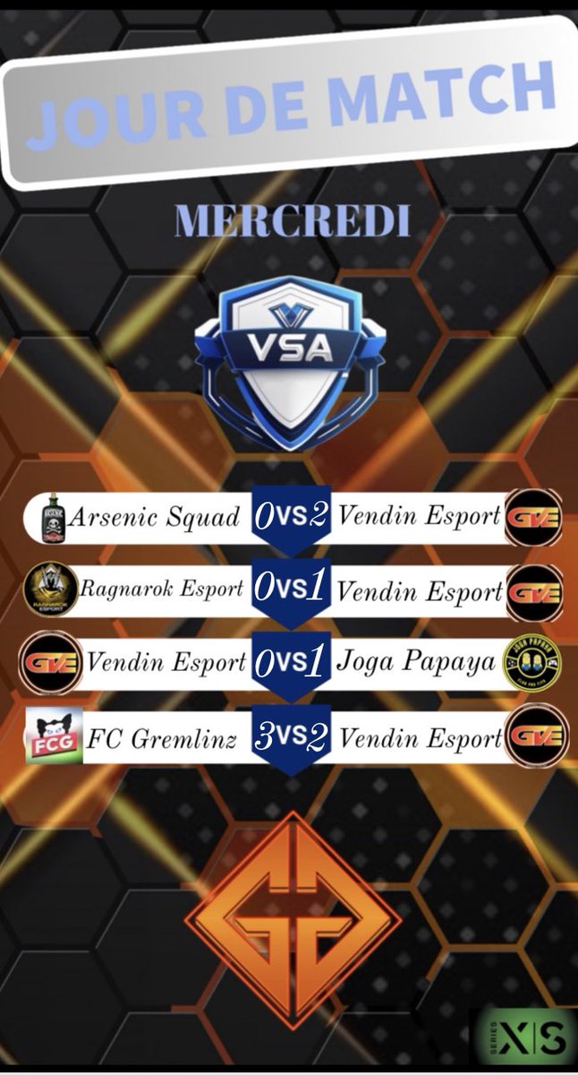 ⚽️Résultat de la 1ère soirée @VirtualSoccerA⚽️
🤝Bien jouer à nos adversaire🤝
🙏2/4 dommage on mériter beaucoup mieux sur certain match🙏
@MiraNedved @GatheG_LoboW @gveUxhiiwa @devilsbatsespo1 @EconoXBL