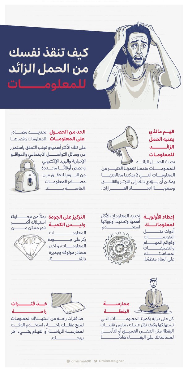 بعض النصائح للحفاظ على عقلك في عصر وفرة المعلومات وتواجدها بكثرة أمامك .
[ انفوجرافيك كليّ بالذكاء الاصطناعي - المحتوى - الصور - الرسومات ] ♥️