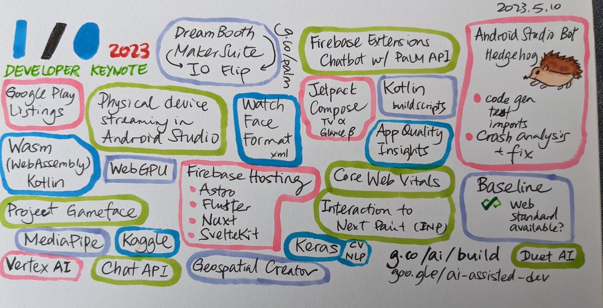 Chiu-Ki Chan 陳釗琪 tweet media