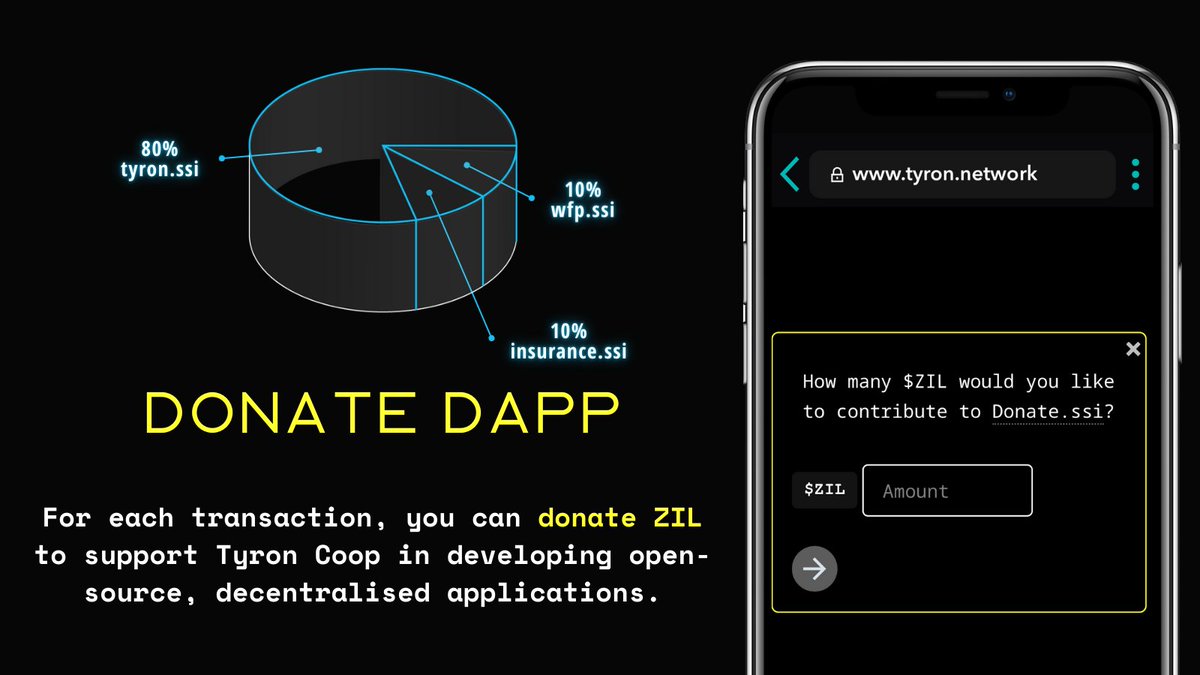 tyronDAO_org's tweet image. Donate.ssi is a decentralised application (dApp) that receives donations from #TYRON users and rewards them with xPOINT tokens.

So far, $ZIL 3,651 has been donated! 
➡️viewblock.io/zilliqa/addres…

Thanks to everyone who help us in continuing the development of the community! ⚡️