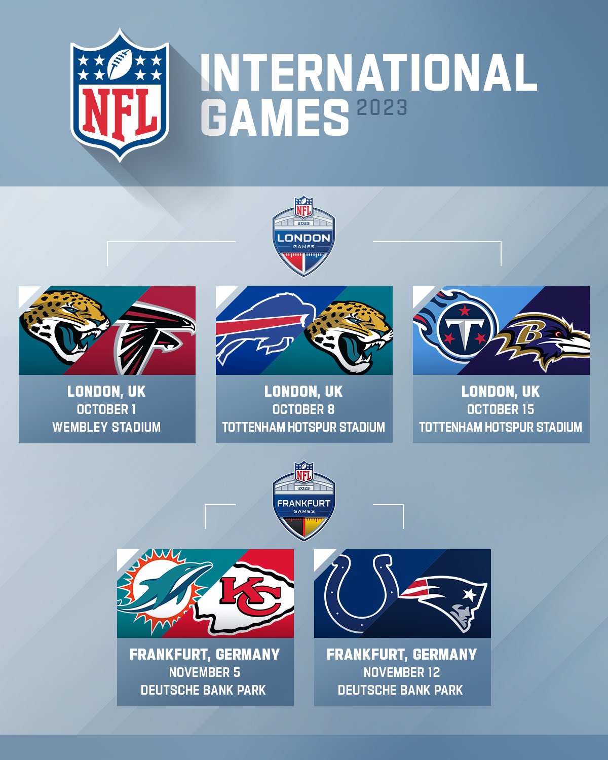 NFL on X: 'Going global! 