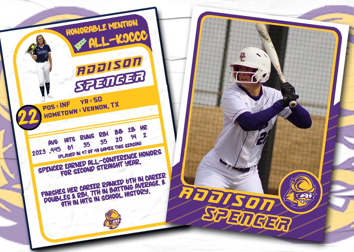 Dodge City CC Conquistadors tweet media