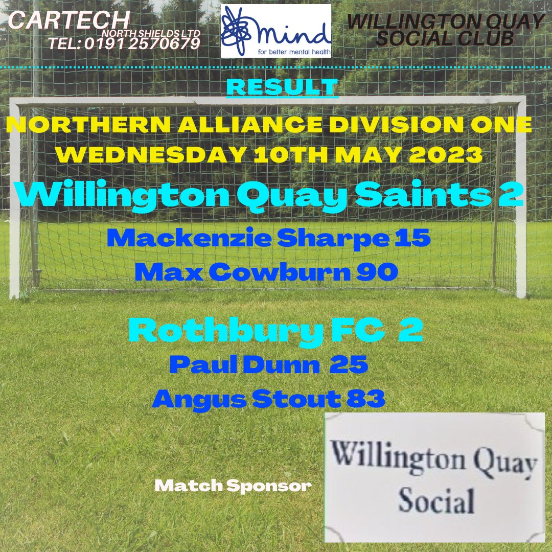wqsaints's tweet image. All square tonight in our final home game of the season. A Mac Sharpe header/shoulder with our opener and @maxcowburn with his first ever Saints goal with the final kick of the game from the spot our goalscorers. #Saints #Draw #2ToGo