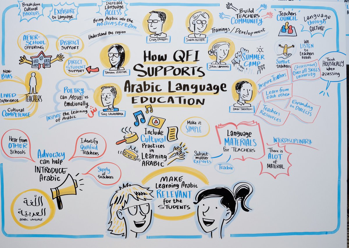 What an incredible conclusion to the QFI Symposium! It surpassed all expectations, and we look forward to continued dialogue and future collaboration.

“The symposium was an extraordinary opportunity for reflection. The sessions were thought-provoking, inspiring... (🧵1/3)