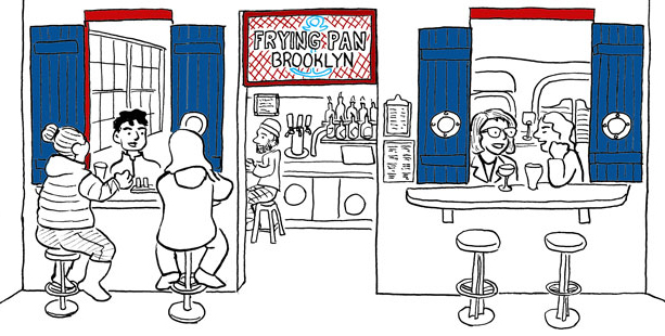 Bill Roundy (@bartoonist) on Twitter photo My latest comic about the drinking establishments of <a href="/IndustryCity/">Industry City</a> looks at the Frying Pan: My latest comic about the drinking establishments of <a href="/IndustryCity/">Industry City</a> looks at the Frying Pan: