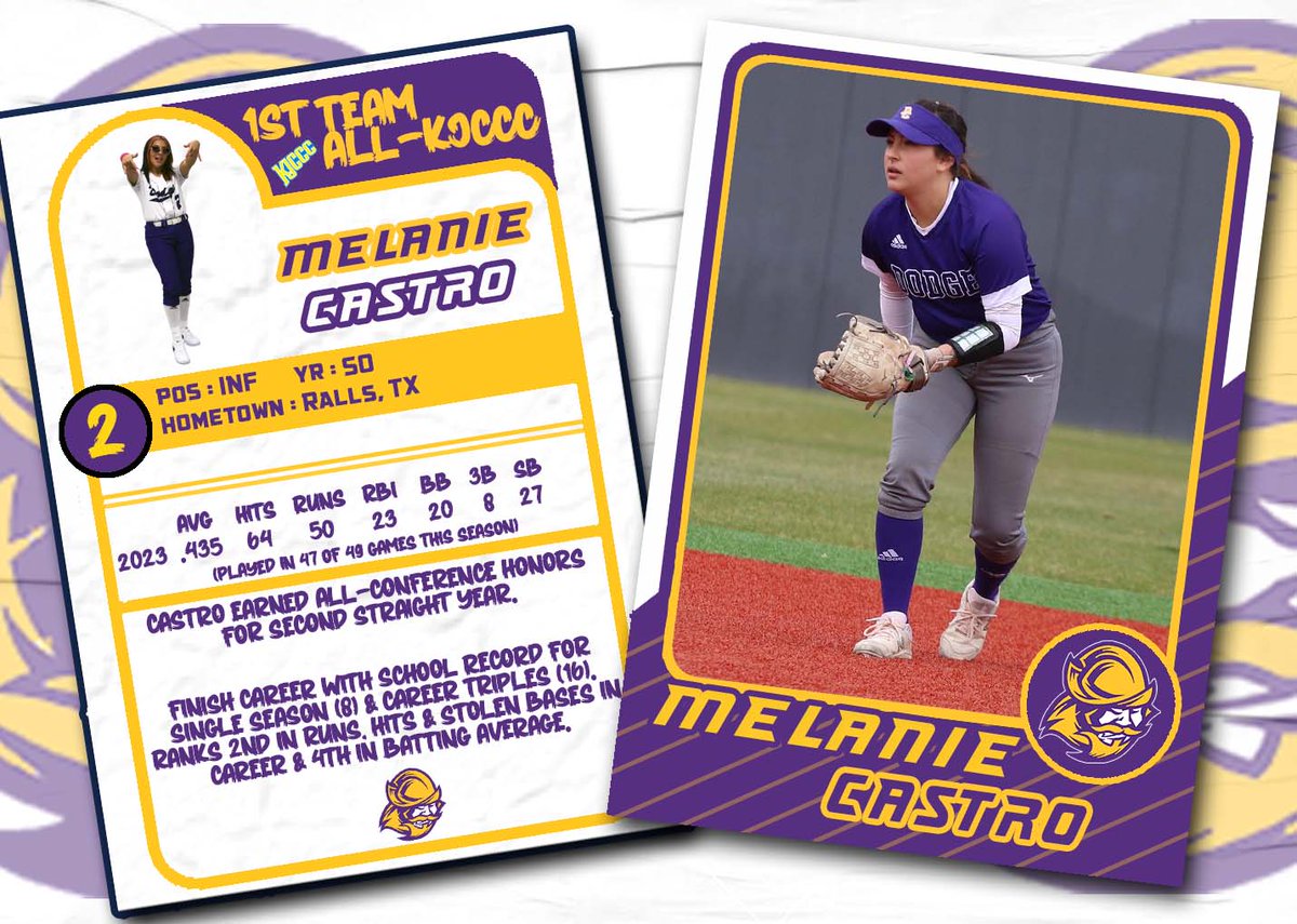 Dodge City CC Conquistadors tweet media