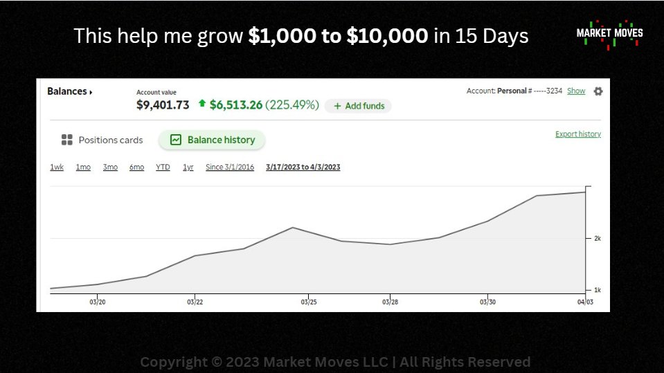 MarketMovesMatt's tweet image. Giving away my Small Account Scalping System that turned $1,000 to $10,000🎁

♻Retweet and comment "SCALPING $SPY" and I will DM PDF

Must be following me