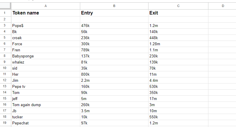 Frutella tweet media