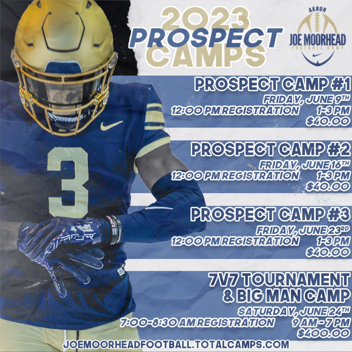 June is right around the corner… Compete with the best‼️🎯 #GoZips🦘 joemoorheadfootball.totalcamps.com