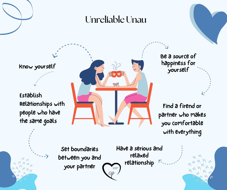 carmenpeone's tweet image. Unreliable Unau   
3 traits of Unreliable Unau are:    
😆Seems happy when you fail   🥲Suggests you get over your   pain and move on   
😏Changes the subject when you emote   
Is it time to lovingly confront this person?  Or move on?
Pray!
#relationships #resourcewednesday