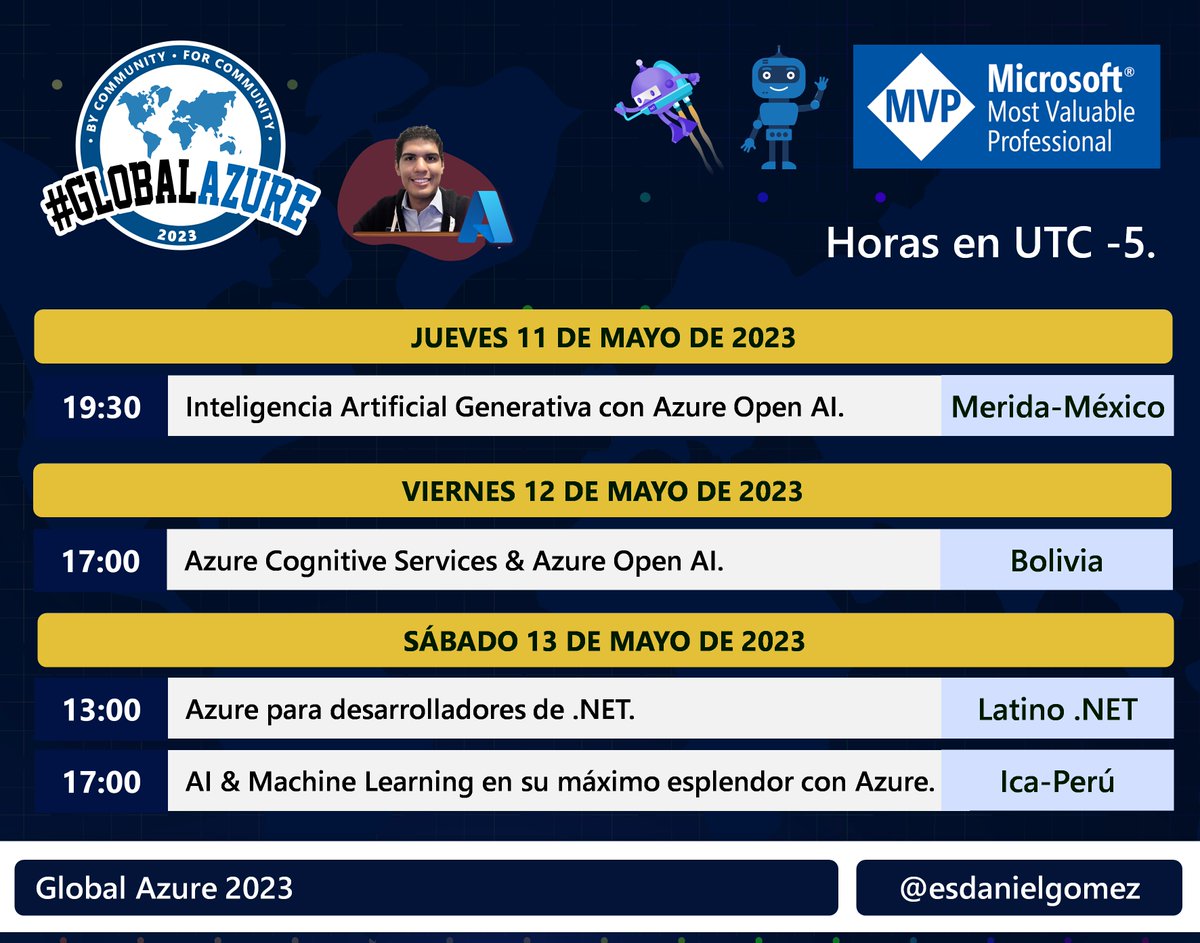 Daniel Gomez tweet media