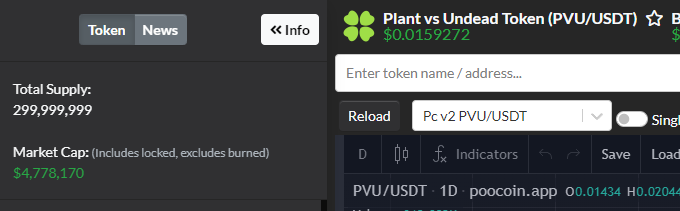 nicoguarischi's tweet image. Venga esa capitalización #PVU 🚀