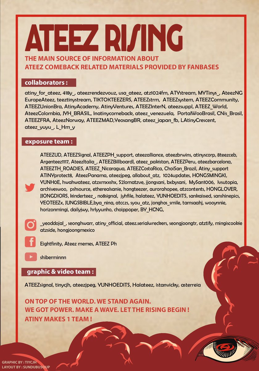 ATEEZ WORLDWIDE on Twitter: "RT @ATEEZRising_: [ Introducing : ATEEZ ...