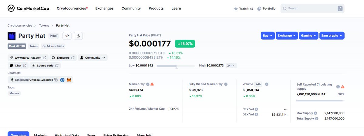 Party Hat - $PHAT tweet media
