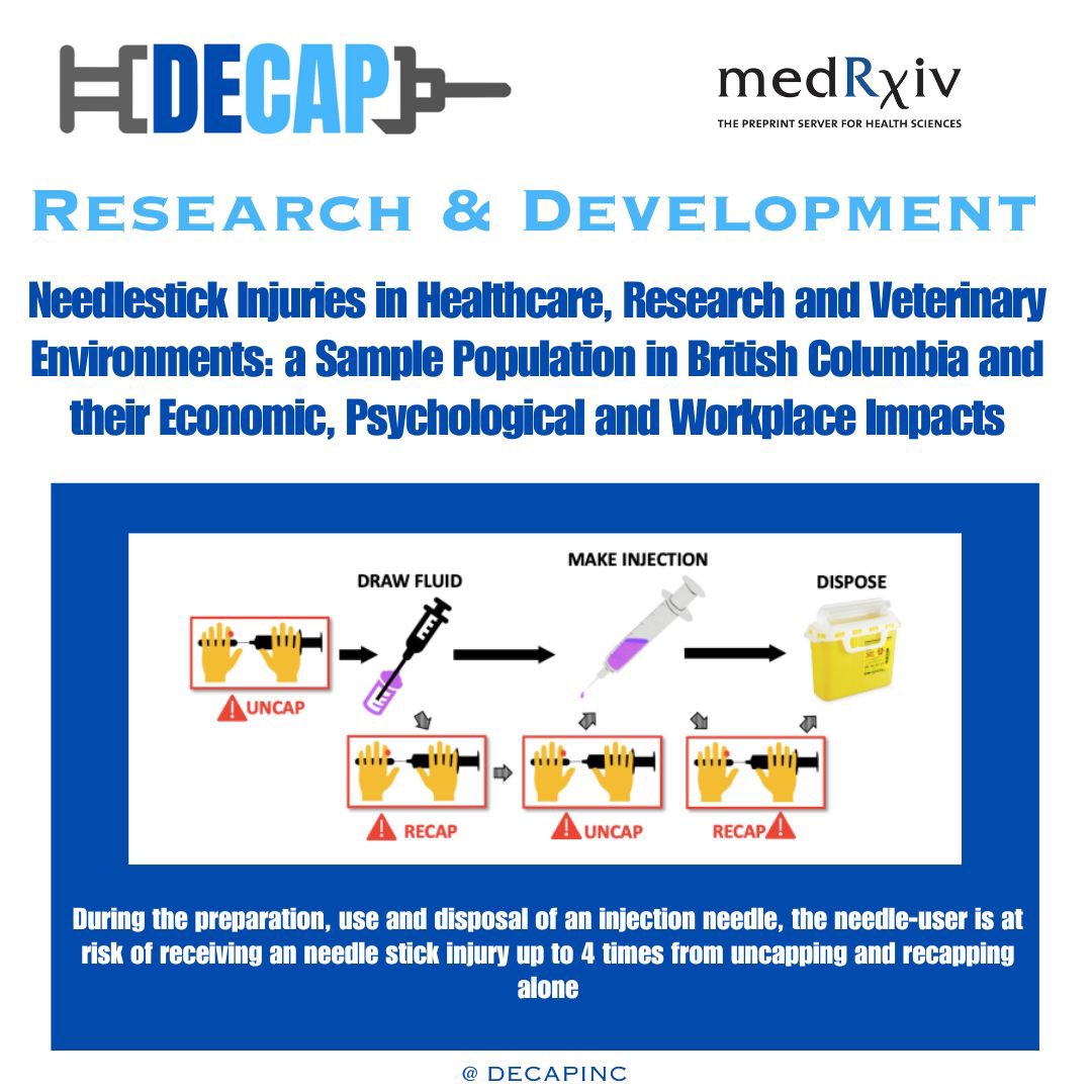 This article delves into the impact of needle-stick injuries (NSIs) on healthcare, veterinary, and research workers.

To read the full article: medrxiv.org/content/10.110…

#decap #needlesafety #researchanddevelopment #research #decapuncap #reduceinjury #infectioncontrolmeasures