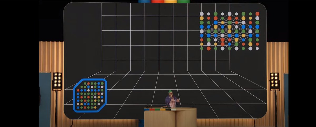 SarahRamsingh's tweet photo. I really want to know what percentage of Bard is powering the preshow.
Liveblog:
https://t.co/8Rr5uUduMK
#GoogleIO #tech #generativeai #naturallanguagemodels #software #llm #gpt4 https://t.co/NjoQZ6ygCj