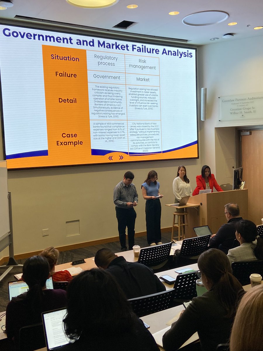USCMPAOnline's tweet photo. #MPA #Capstone #CaseChallenge. Our second team takes on #community banking crisis @USCPrice @USCPrice #Residency https://t.co/6ToCmSYpZ4