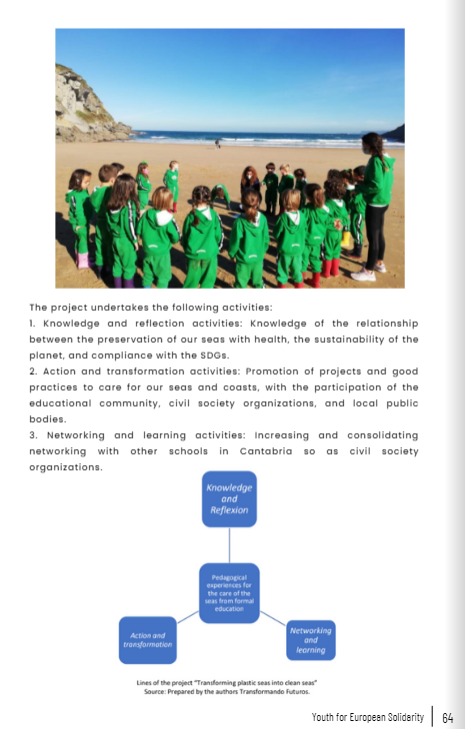 Transformando Futuros tweet media