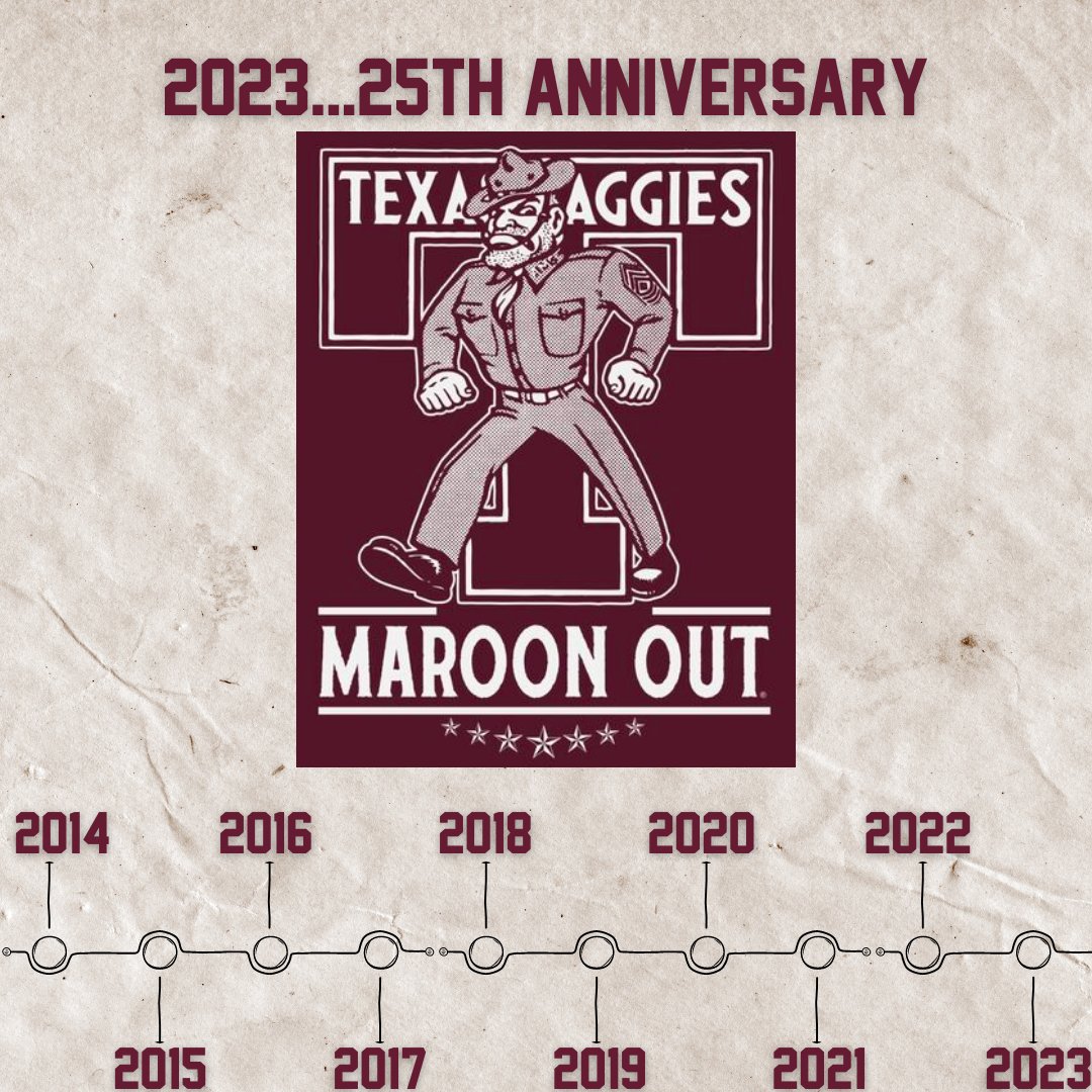 Texas A&M Maroon Out on Twitter "Surprise! The 2023 design is here