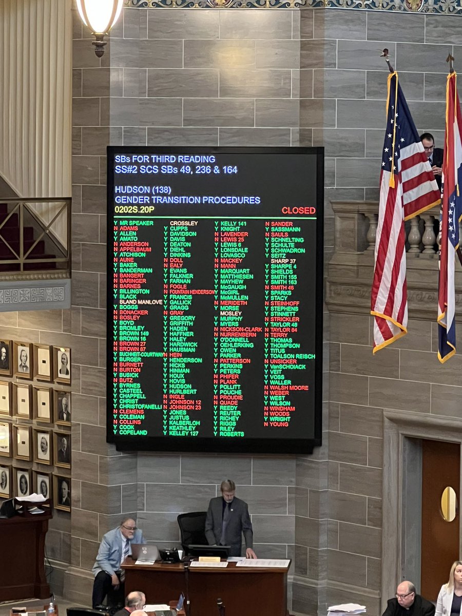 The House has passed my bill, Senate Bill 49 et al.. This bill prohibits the chemical mutilation and physical castration of minors. It is now headed to the Governor’s desk. Thank you to all who voted in favor of this bill.