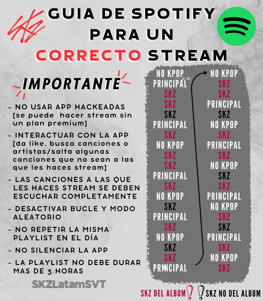 SKZoov_VS's tweet photo. 📄 | GUÍA DE STREAM EN SPOTIFY
STAYs, les damos estas recomendaciones para hacer un correcto stream
Cuenta con una guía para que crees tu propia playlist
Esperamos les sea de ayuda 🫶
#StrayKids #스트레이키즈
@Stray_Kids
—💫 https://t.co/HAODcizoAb