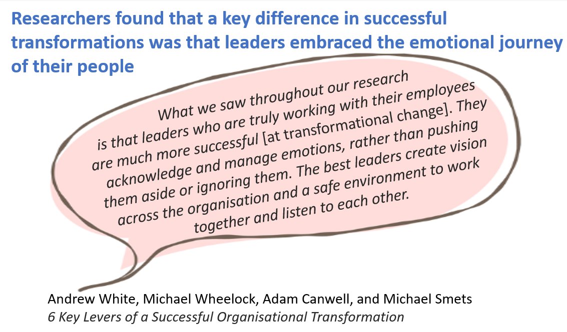 Research into the behaviours of leaders who deliver transformational change. The factor that makes the biggest difference between those who deliver &amp; those who don't is whether leaders embrace the emotional journey of their people. 6 behaviours that improve the odds of