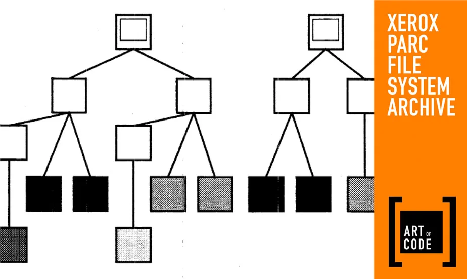 Xerox PARC file system archive graphic