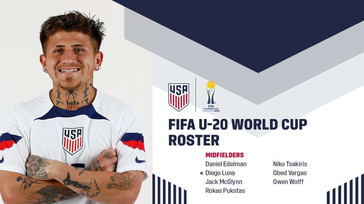 U.S. Soccer YNT tweet media