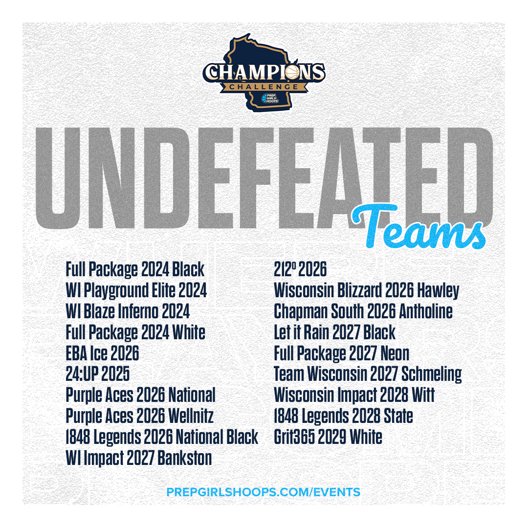 PGHCircuit's tweet image. Undefeated teams from last weekend's events!

More: events.prephoops.com/info?website_i…